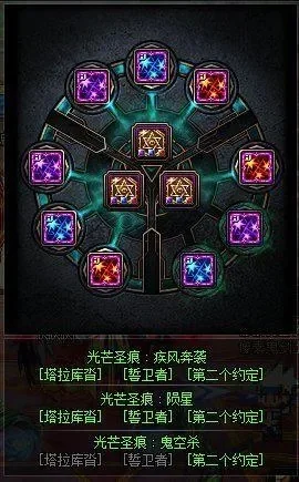 暗殿骑士光芒圣痕护石选择-暗殿骑士护石选择指南