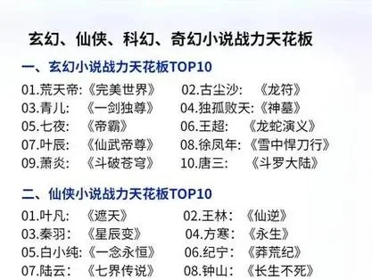 电脑游戏推荐玄幻手游排行榜-玄幻手游推荐排行