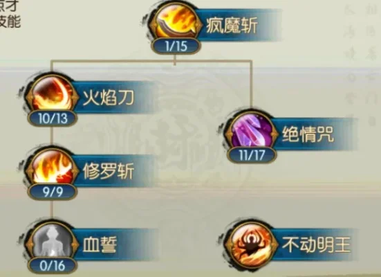 鬼王技能加点图-鬼王加点策略指南