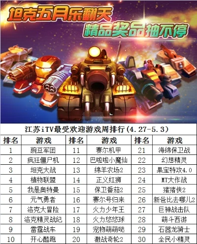 江苏热门游戏排行榜前十-江苏热门游戏排行榜