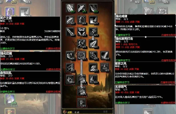 魔兽世界70级战士练级天赋-70级战士天赋指南