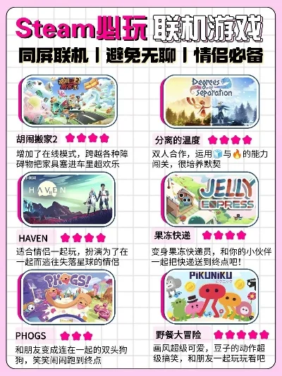 跑酷类联机游戏排行榜-跑酷游戏推荐榜单