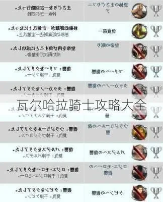 瓦尔哈拉骑士1职业书在哪刷-瓦尔哈拉骑士刷取攻略