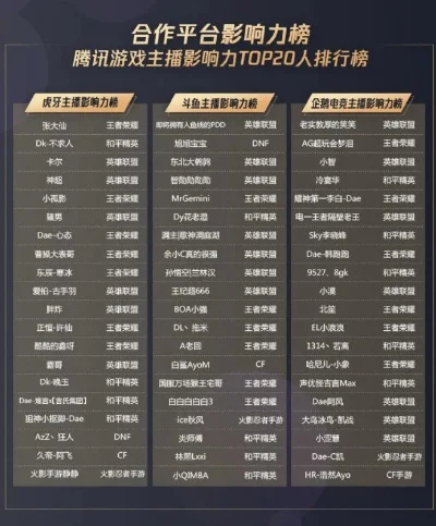 阵营攻防类手游排行榜前十名-阵营攻防手游排行
