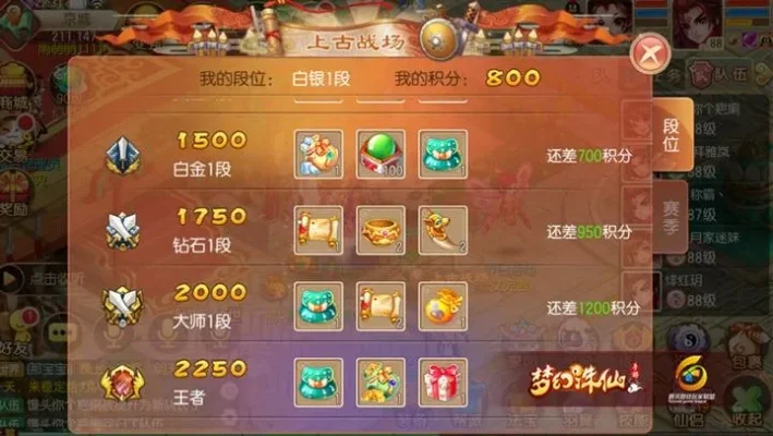 梦幻诛仙手游战力排行榜最新-梦幻诛仙手游战力排行分析