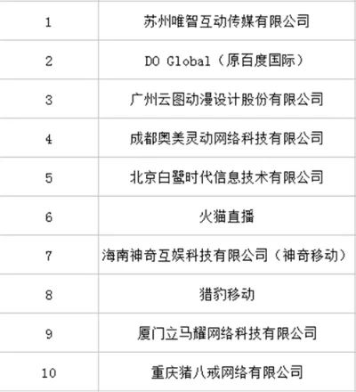 送儿子上学游戏排行榜-全球最佳亲子游戏学习游