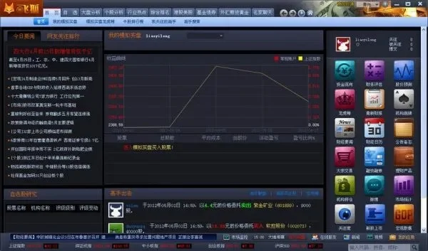 炒股用哪个软件好-炒股软件：功能体验并重