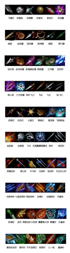 火影忍者手游忍具的排行榜-火影忍具排行榜指南