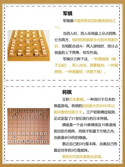 游戏大多数下棋攻略-棋盘攻略：提升棋艺指南