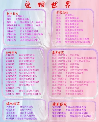 有宠物的手游排行榜有哪些-宠物手游推荐排行