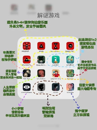 解谜类游戏搞笑app排行榜-搞笑解谜奇妙世界