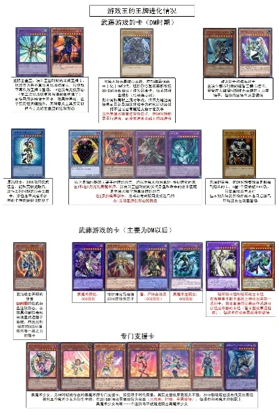 游戏王卡牌精灵排行榜顺序-游戏王精灵实力排行