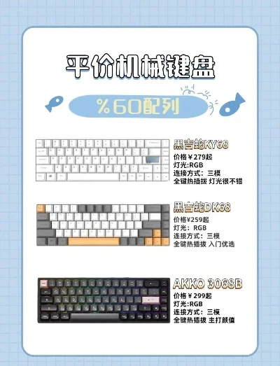 游戏键盘推荐性价比高排行榜-游戏键盘高性价比推荐
