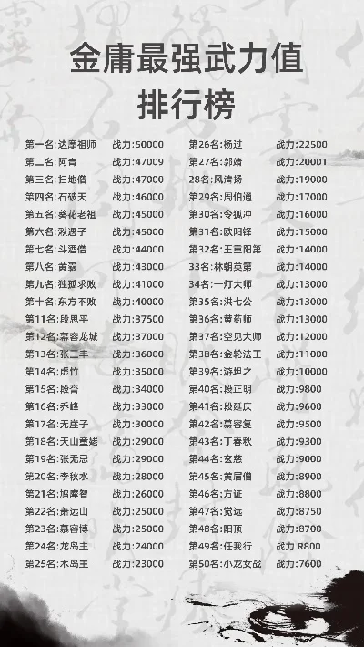 武侠国战手游排行榜前十名-武侠国战手游排行榜
