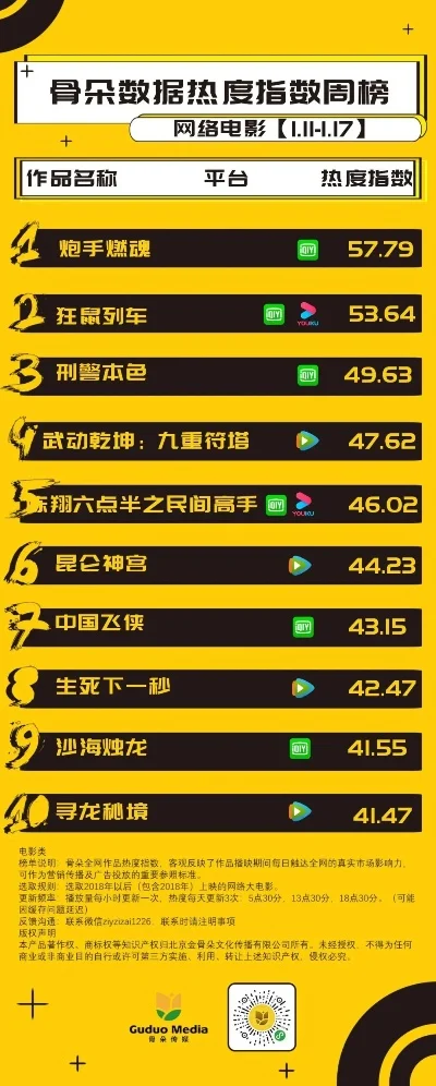 烧脑小游戏手游热度排行榜-烧脑手游热度排行
