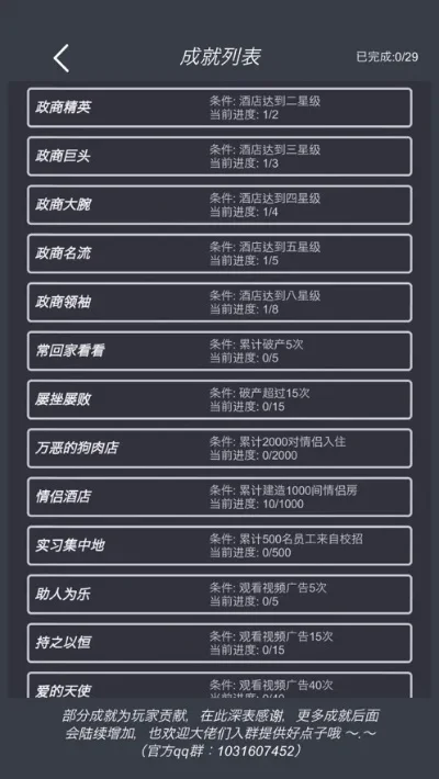 模拟酒店游戏手机排行榜-模拟酒店游戏手机排行
