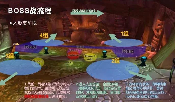 毒蛇神殿boss攻略nga-毒蛇神殿Boss攻略指南