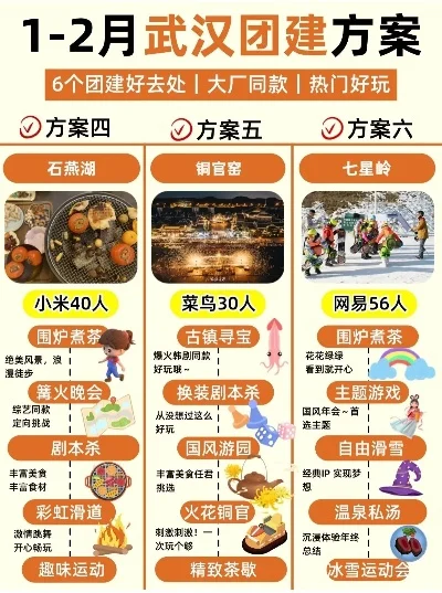 活动策划武汉攻略游戏-武汉攻略游戏趣味玩法