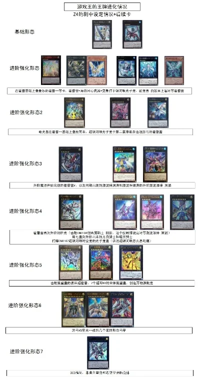 游戏王所有武器排名表-游戏王武器排名