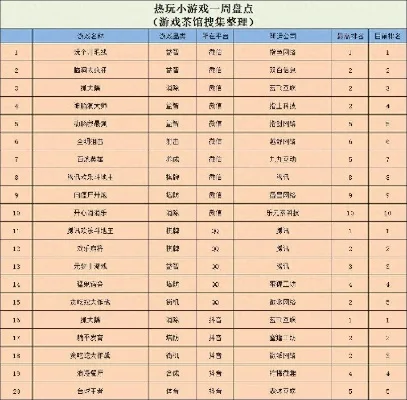 狙击游戏小游戏排行榜-狙击游戏排行榜