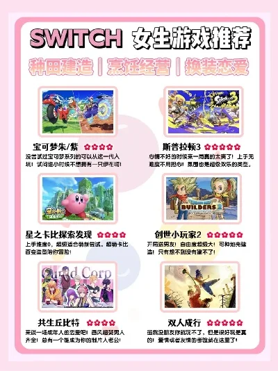 恋爱养成女生游戏排行榜最新-恋爱养成游戏排行