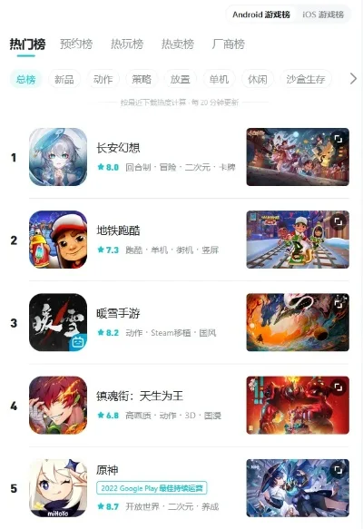 热门游戏排行榜安卓手机-热门安卓游戏推荐