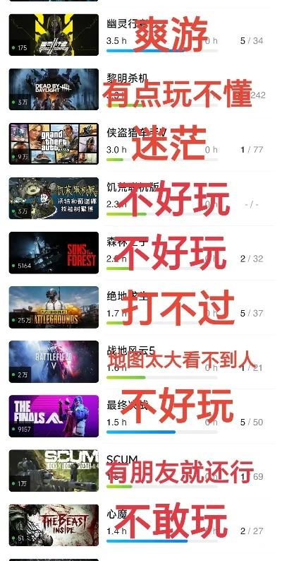 游戏推荐不氪金游戏排行榜-推荐不氪金游戏排行