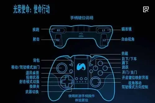 游戏手柄如何连接手机-手柄连接手机全攻略