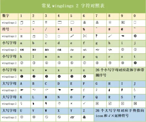 特殊字符怎么打出来-输入特殊字符技巧
