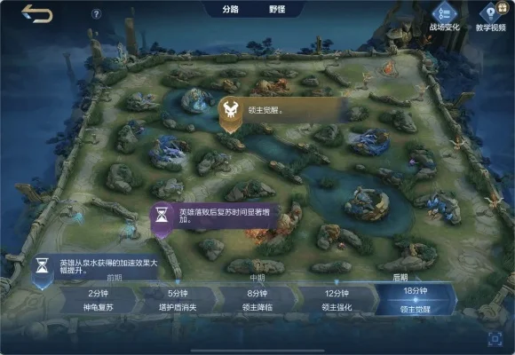 王者荣耀直购手游热度排行榜-王者荣耀虚拟旅行地图
