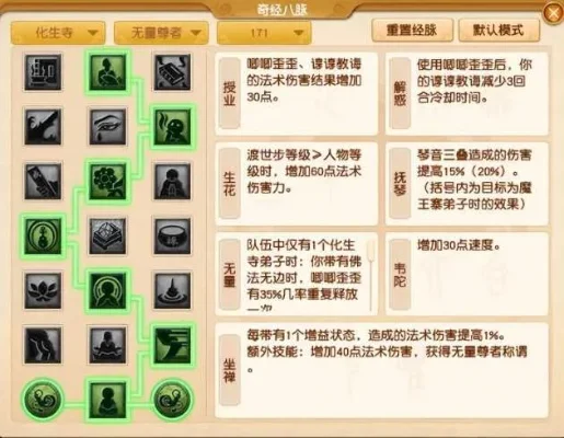 梦幻西游任务大唐奇经八脉怎么点-梦幻西游任务解析