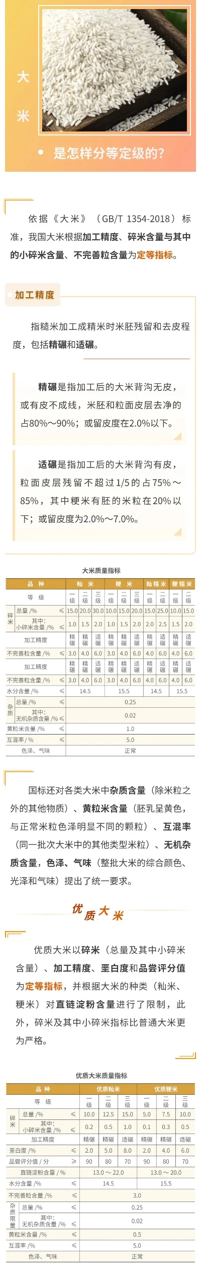 火影忍者手游大米排行榜最新-火影手游大米排行榜攻略