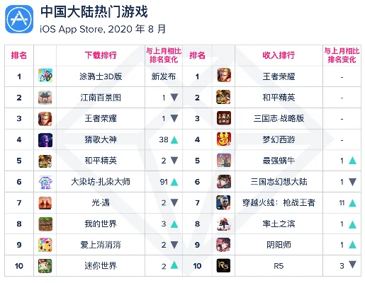 热血江湖手游土豪玩家排行榜-热血江湖土豪玩家排行