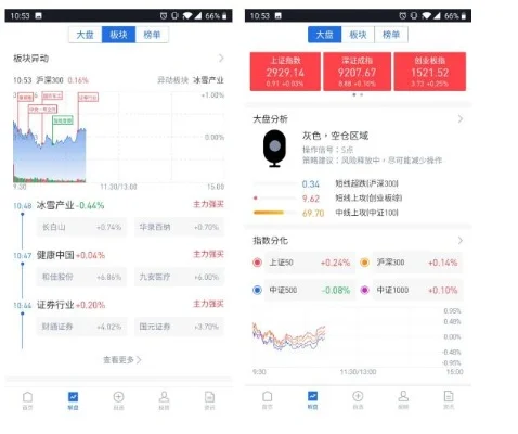 炒股软件哪个好用-选择炒股软件核心要素