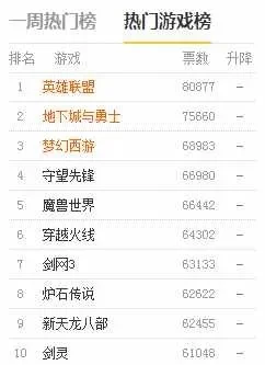 网络捕鱼游戏排行榜6-网络捕鱼游戏排行榜