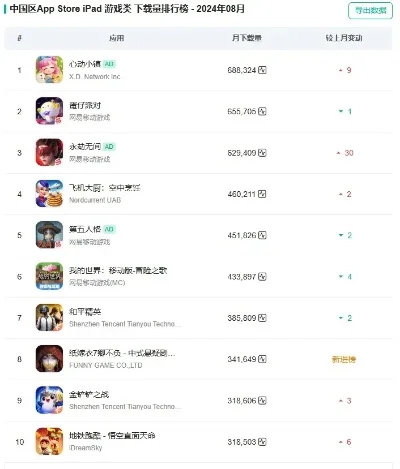 永劫类型手游排行榜前十名-永劫手游排行榜前十