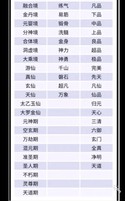 类似无限仙玉的手游排行榜-手游资源获取自由度高