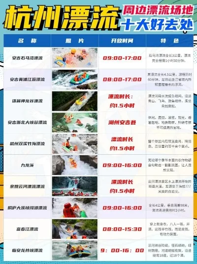 漂流排行榜好玩的游戏名字-漂流游戏命名灵感与技巧