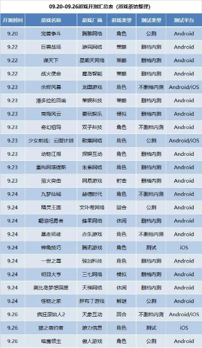 画质高竖屏手游排行榜有哪些-竖屏手游画质排行
