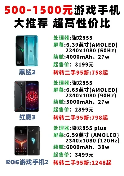 游戏大容量手机推荐排行榜-游戏大容量手机推荐
