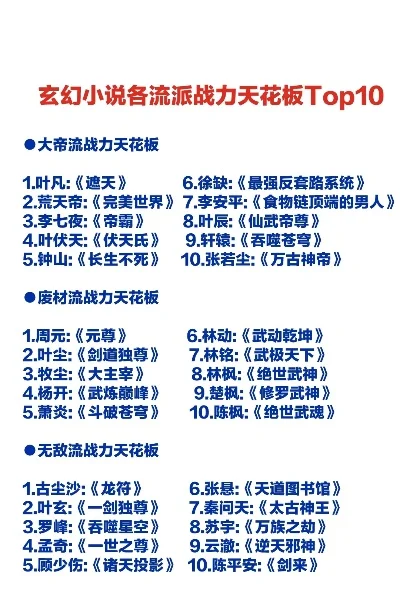 武侠的手游排行榜前十-经典武侠手游盘点