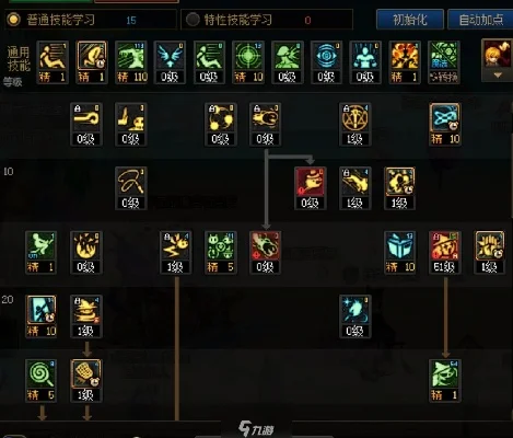 dnf手游40级魔道加点-魔道40级加点攻略