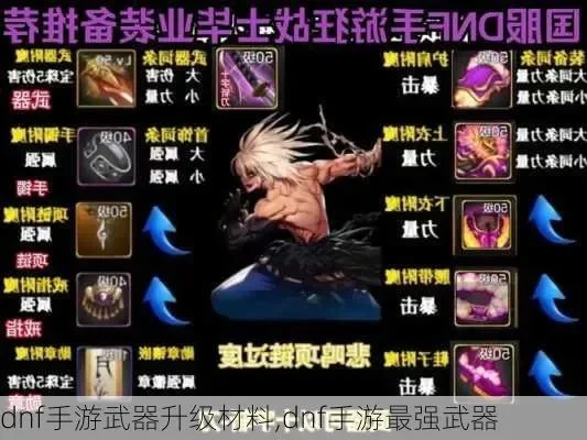 dnf手游16武器爆装-DNF手游16武器爆装攻略