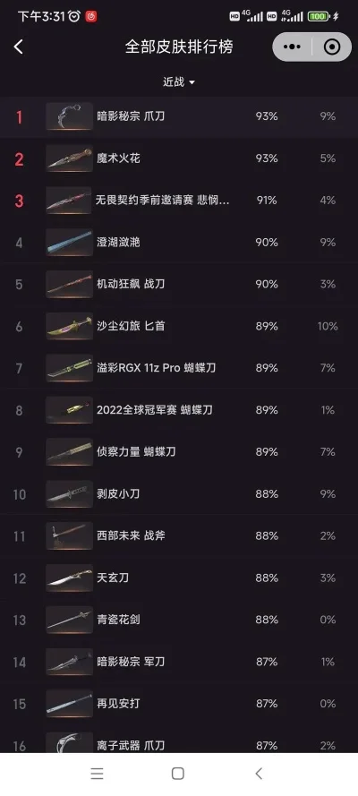 cf手游刀排行榜-cf手游刀排行榜：最强神器