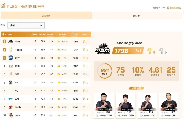 4am游戏排行榜-4AM精选游戏盛宴
