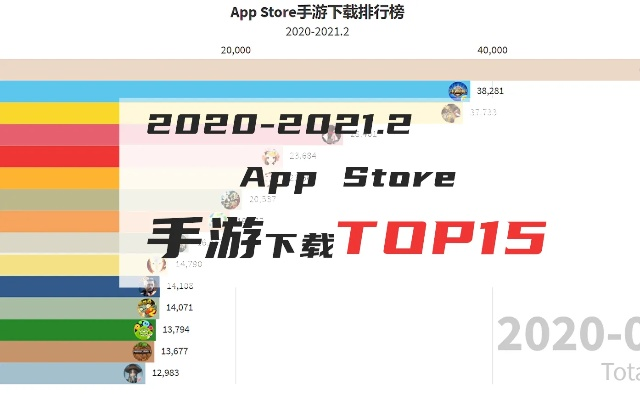 日系孪爱手游排行榜-日系孪爱催泪神作