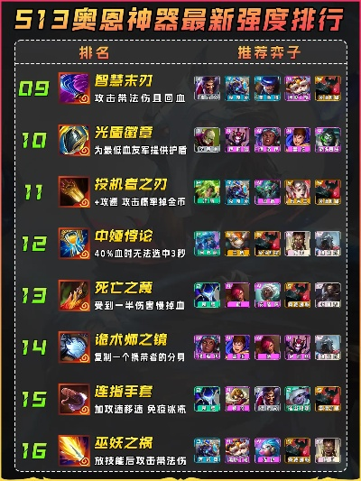 奥恩手游排行榜第几-奥恩手游排位实力分析