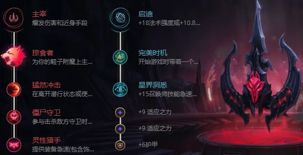 酒桶s12天赋-酒桶S12天赋详解