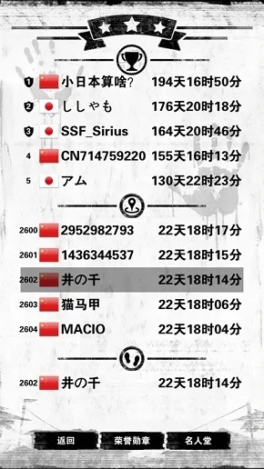 死亡日记手游排行榜-死亡日记手游最强生存者