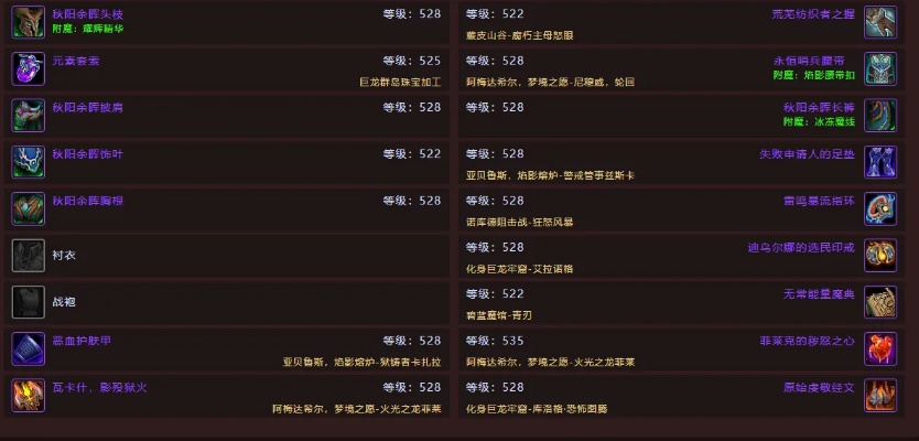 魔兽世界装备对比-魔兽装备选择指南